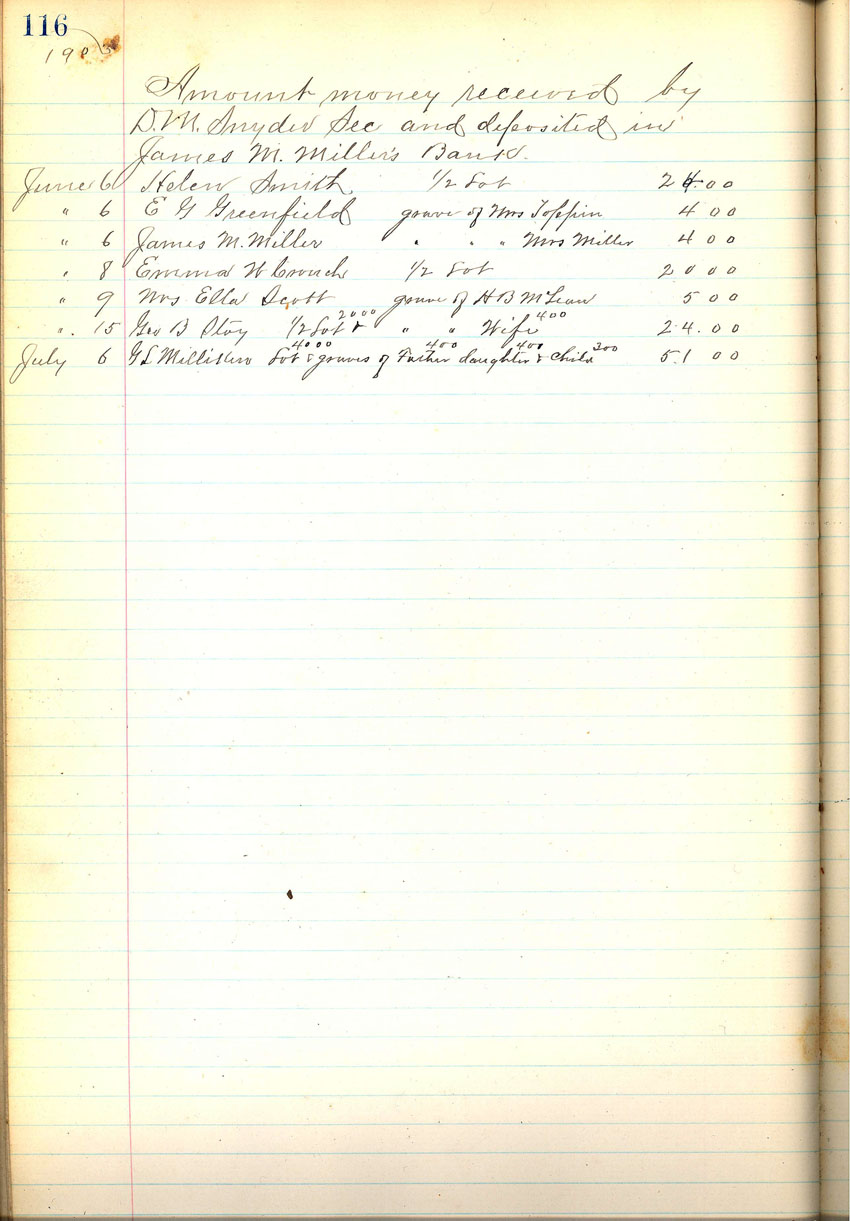 minute book
